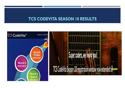 TCS Codevita 2022 Season 10 Results & Winners