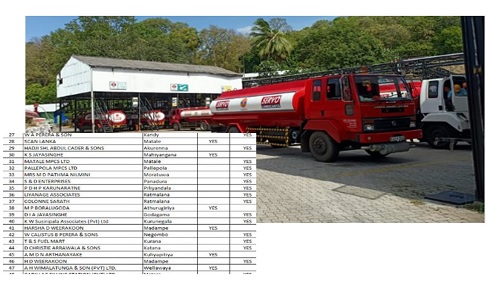 Sri Lanka IOC Fuel Distribution List Tomorrow