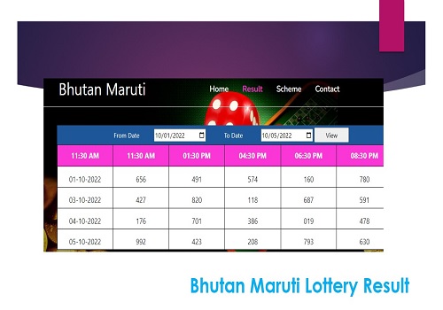 Bhutan Maruti Lottery Results 2022 - 2023 bhutanmaruti.com